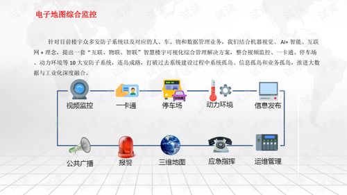 智能建筑信息化系統(tǒng)綜合解決方案 5G技術(shù)驅(qū)動智慧樓宇新未來