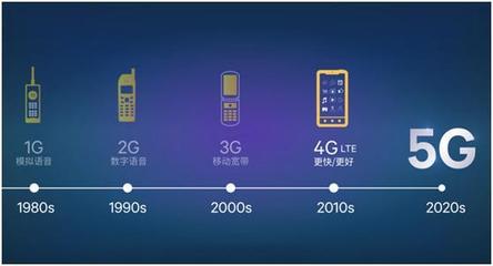 華為亮劍，5G產品通過歐盟認證，全球5G通信技術服務的里程碑時刻
